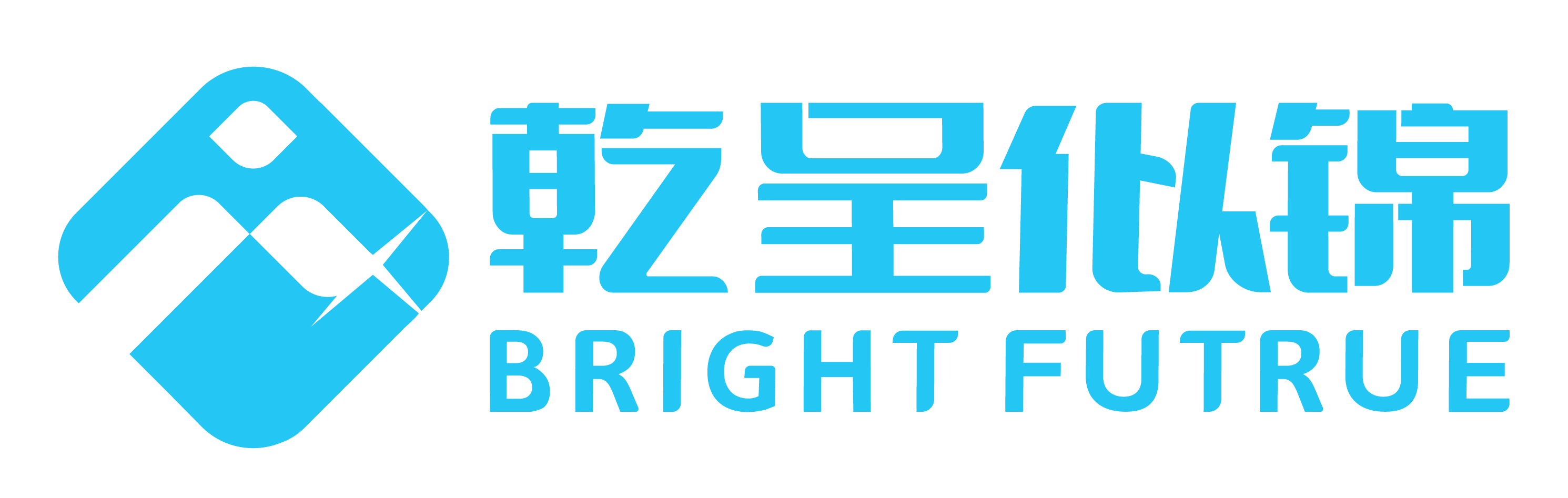 HRTS人才测评系统